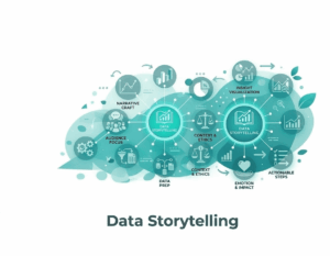 Data Storytelling